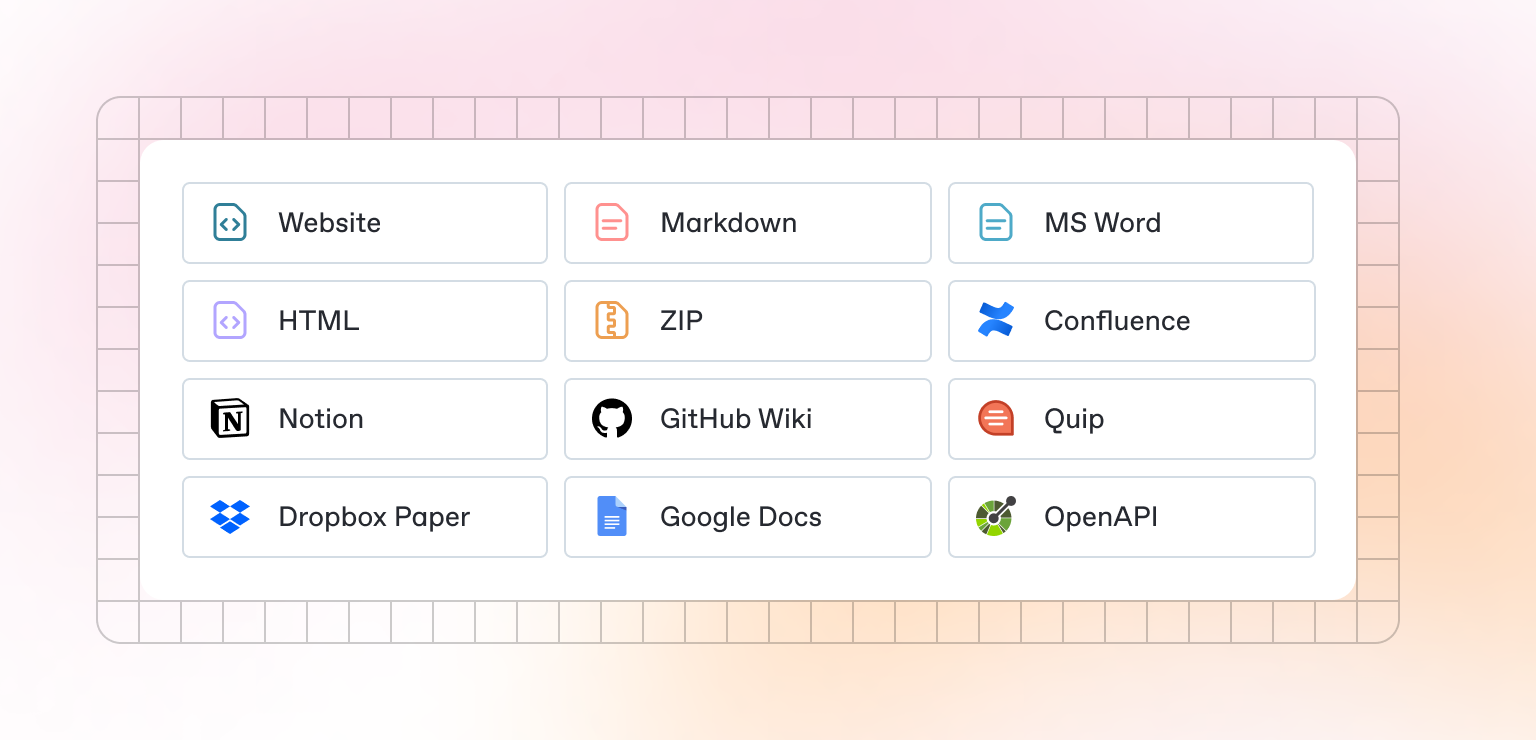Personas Management Interface